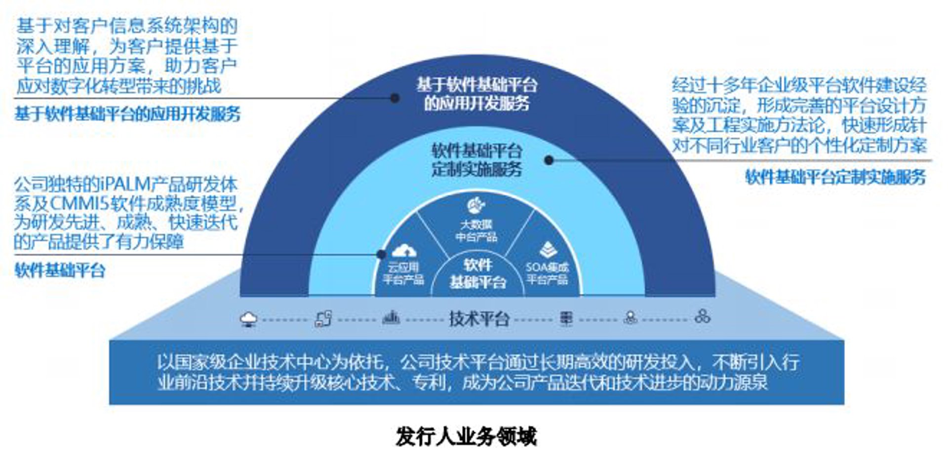 铂裕科技